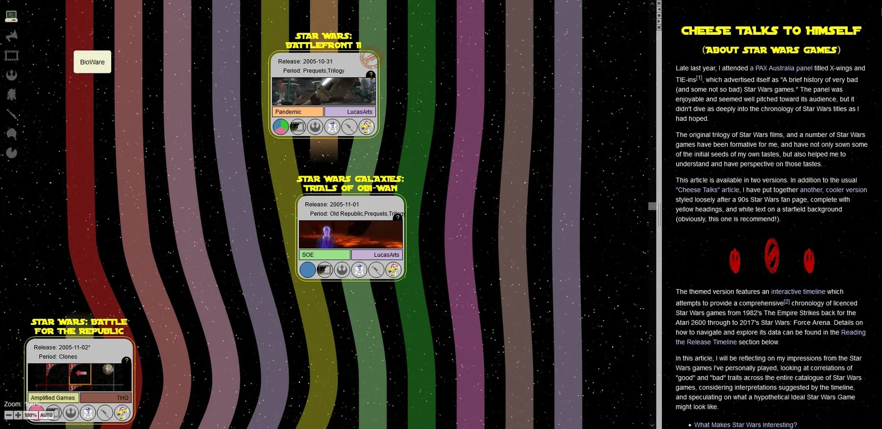 Star Wars Timeline Website Screenshot