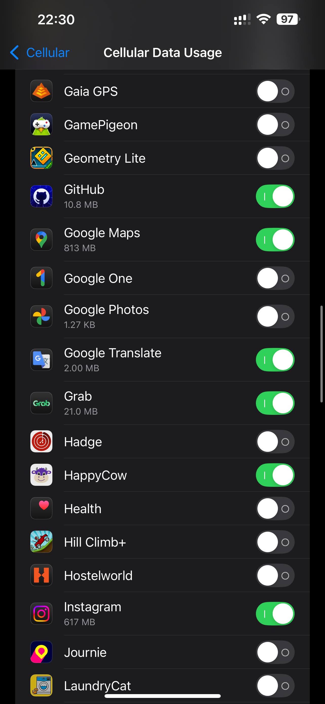 GitHub Mobile Data Usage Screenshot
